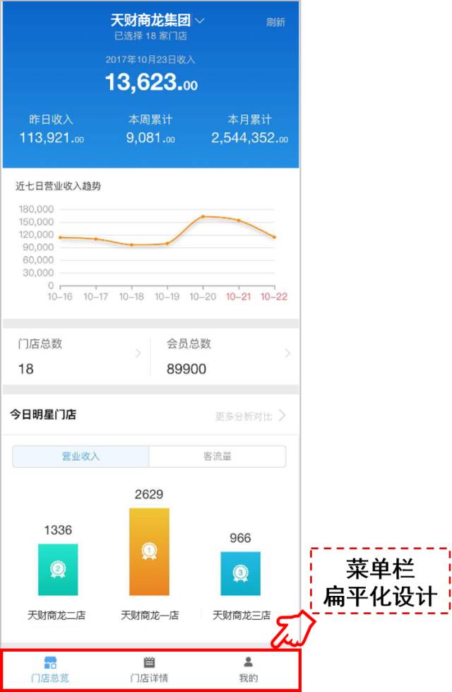 天财商龙手机直通车