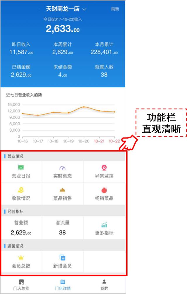 天财商龙手机直通车