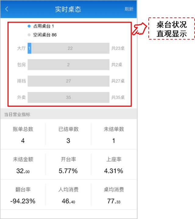 天财商龙手机直通车